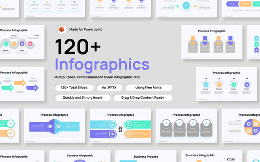 Big Infographic Assets PowerPoint Presentation Template PowerPoint Template-120+ Infographic Assets